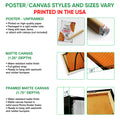Poster and canvas wall art format guide showing unframed poster, matte canvas, and framed canvas options