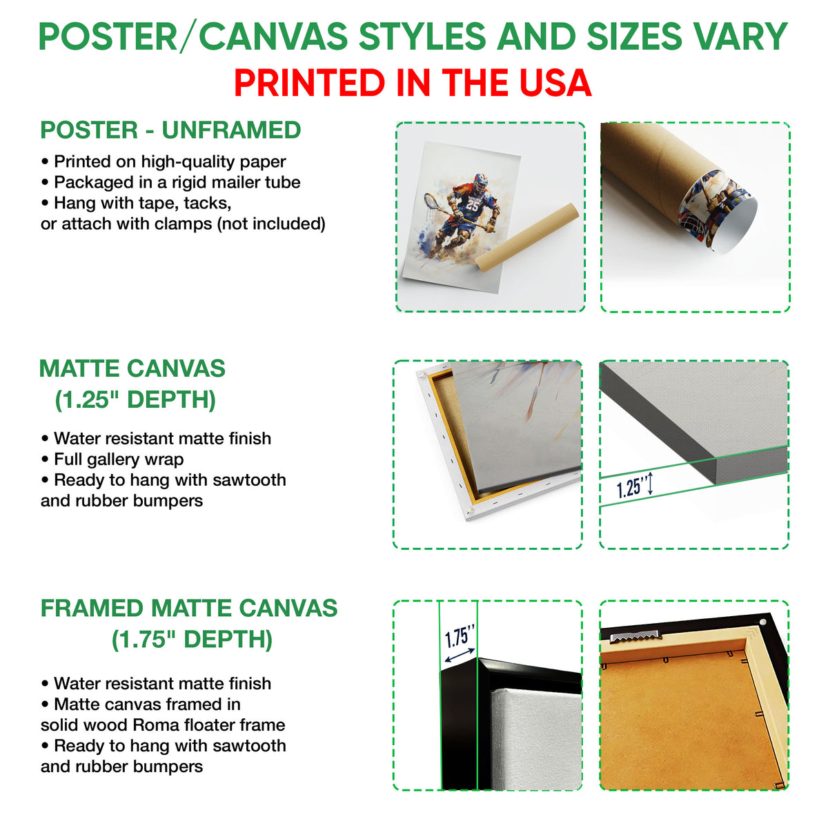 Poster and canvas wall art option guide showing unframed poster, matte canvas and framed canvas formats