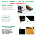 Poster and canvas wall art option guide showing unframed poster, matte canvas, and framed canvas formats