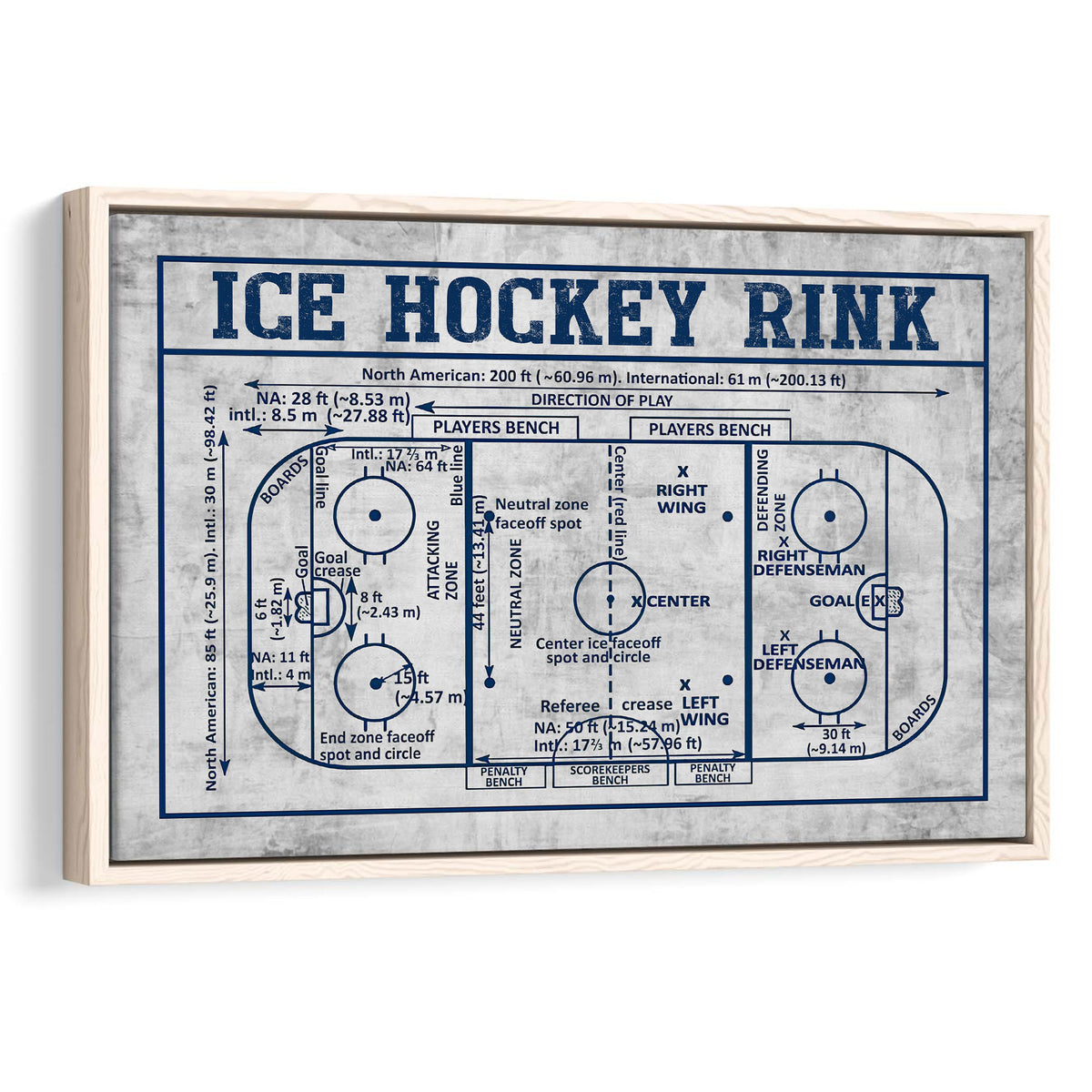 Framed hockey rink wall art featuring a detailed ice surface diagram in navy and gray