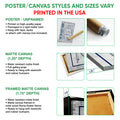 Poster and canvas wall art options guide showing unframed poster, canvas, and framed canvas formats