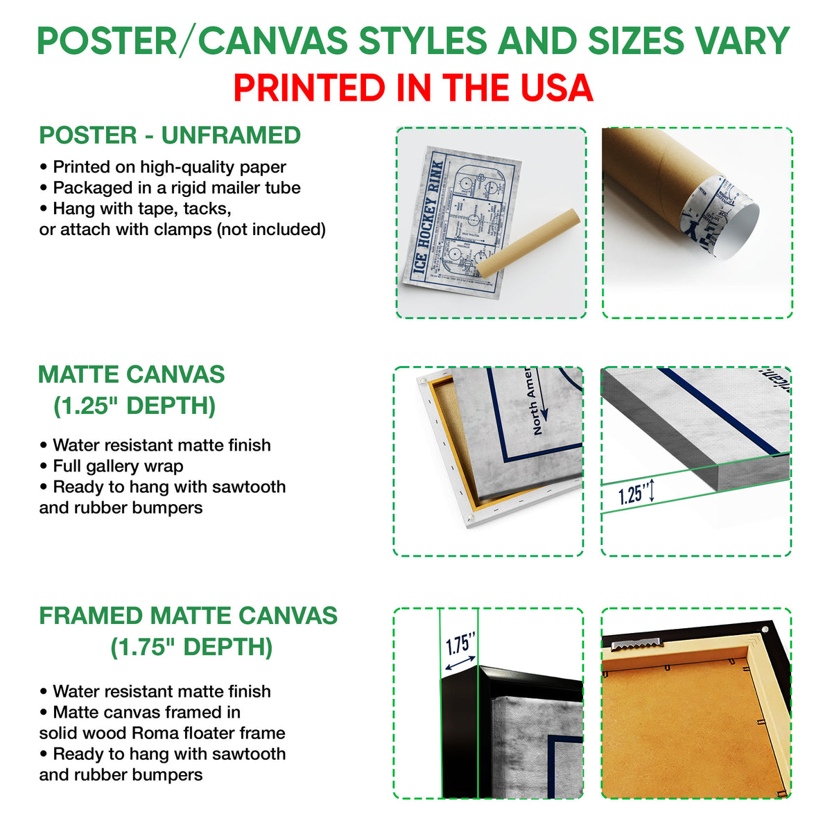 Poster and canvas wall art options guide showing unframed poster, canvas, and framed canvas formats