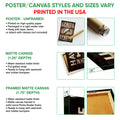 Poster and canvas wall art format guide showing unframed poster, matte canvas, and framed canvas options