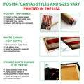 Baseball wall art format guide showing unframed poster, matte canvas, and framed canvas options