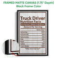 Black framed canvas wall art showing humorous truck driver nutrition facts artwork with a close-up frame detail