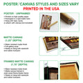 Poster and canvas wall art options guide showing unframed poster, matte canvas, and framed canvas presentations
