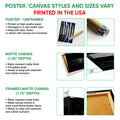 Poster and canvas wall art format guide showing unframed poster, matte canvas, and framed canvas options