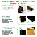 Poster and canvas wall art option guide showing unframed, canvas, and framed presentation styles