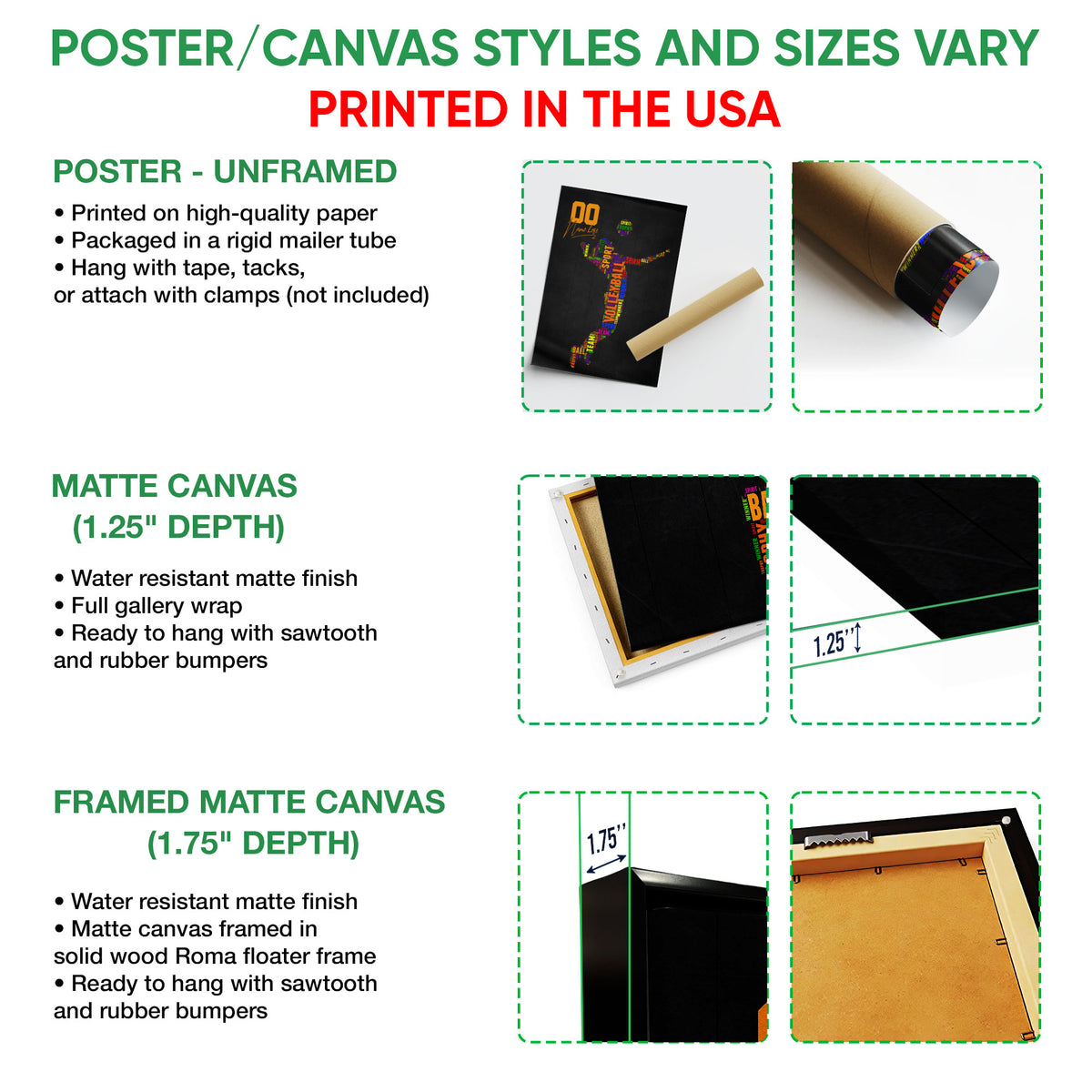 Poster and canvas wall art option guide showing unframed, canvas, and framed presentation styles