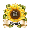 Christian sunflower metal sign with Scripture-inspired affirmations and a decorative banner