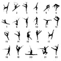 Style selection guide showing numbered baton twirling silhouettes in varied performance poses
