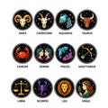 Zodiac style selection guide showing twelve astrology artwork options, including Aries, Libra, Scorpio, Leo, and Virgo