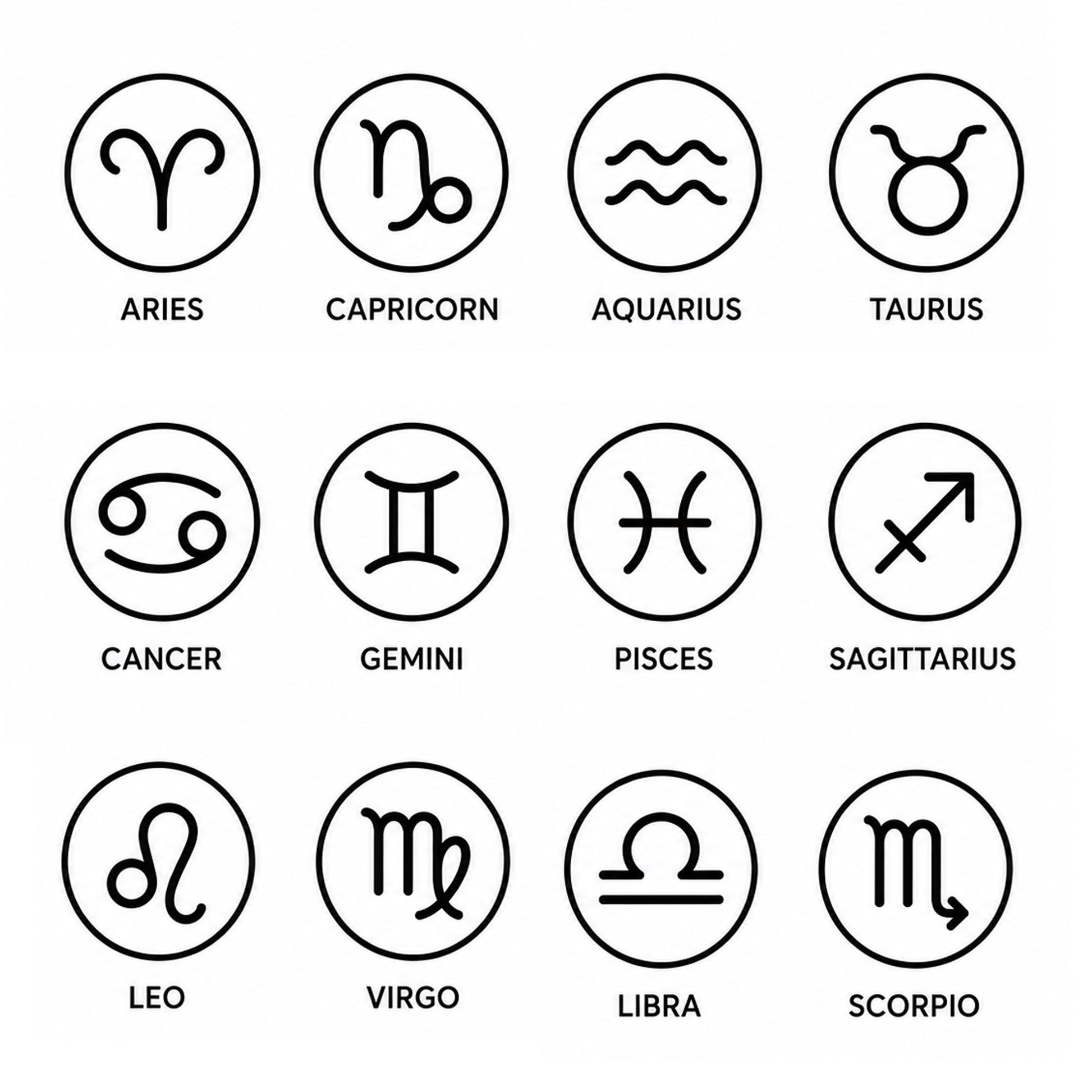 Zodiac style selection guide showing Aries, Capricorn, Aquarius, Taurus, Cancer, Gemini, Pisces, Sagittarius, Leo, Virgo, Libra, and Scorpio symbols