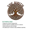 Tree of Life cut metal sign shown with product feature details for indoor or outdoor display
