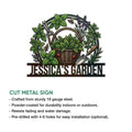 Garden metal sign product graphic showing a colorful herb basket design with gardening tools and cut metal sign details
