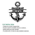 Anchor metal sign feature graphic showing the nautical artwork and product presentation