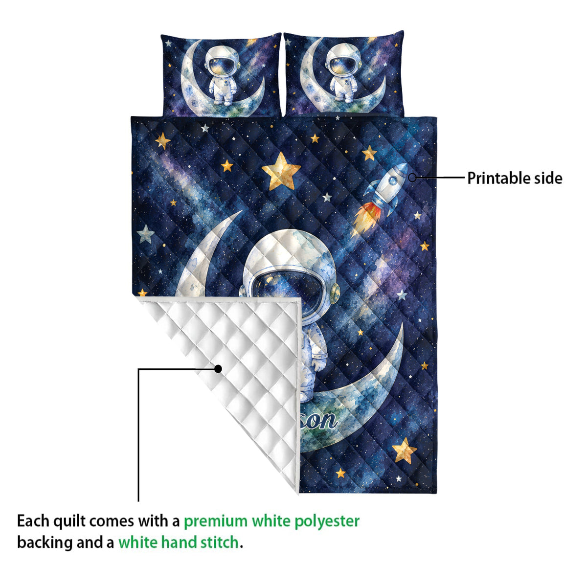 Astronaut quilt detail showing a starry printable front and white diamond-quilted backing