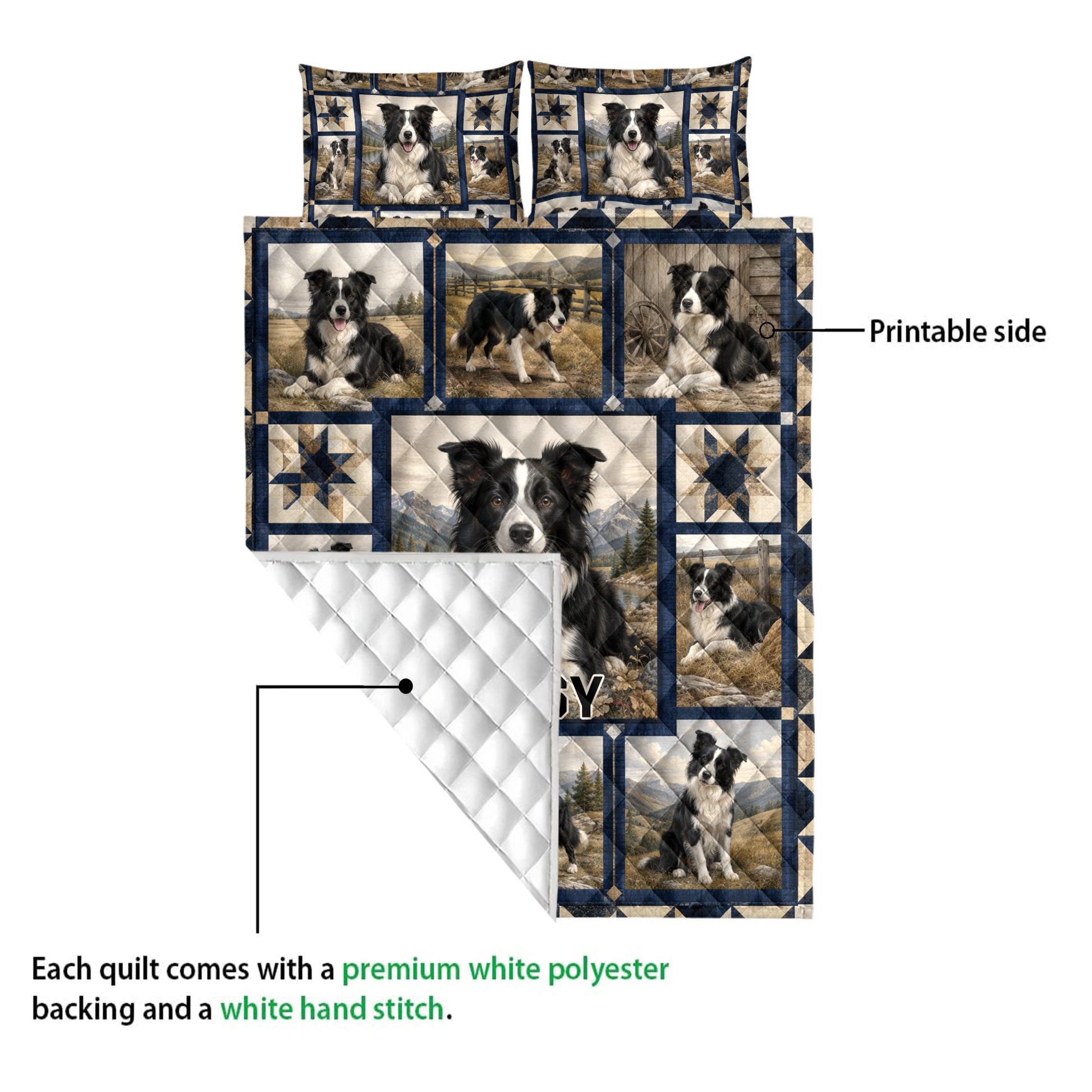 Border Collie quilt blanket showing the printed front and white quilted backing in a product detail view