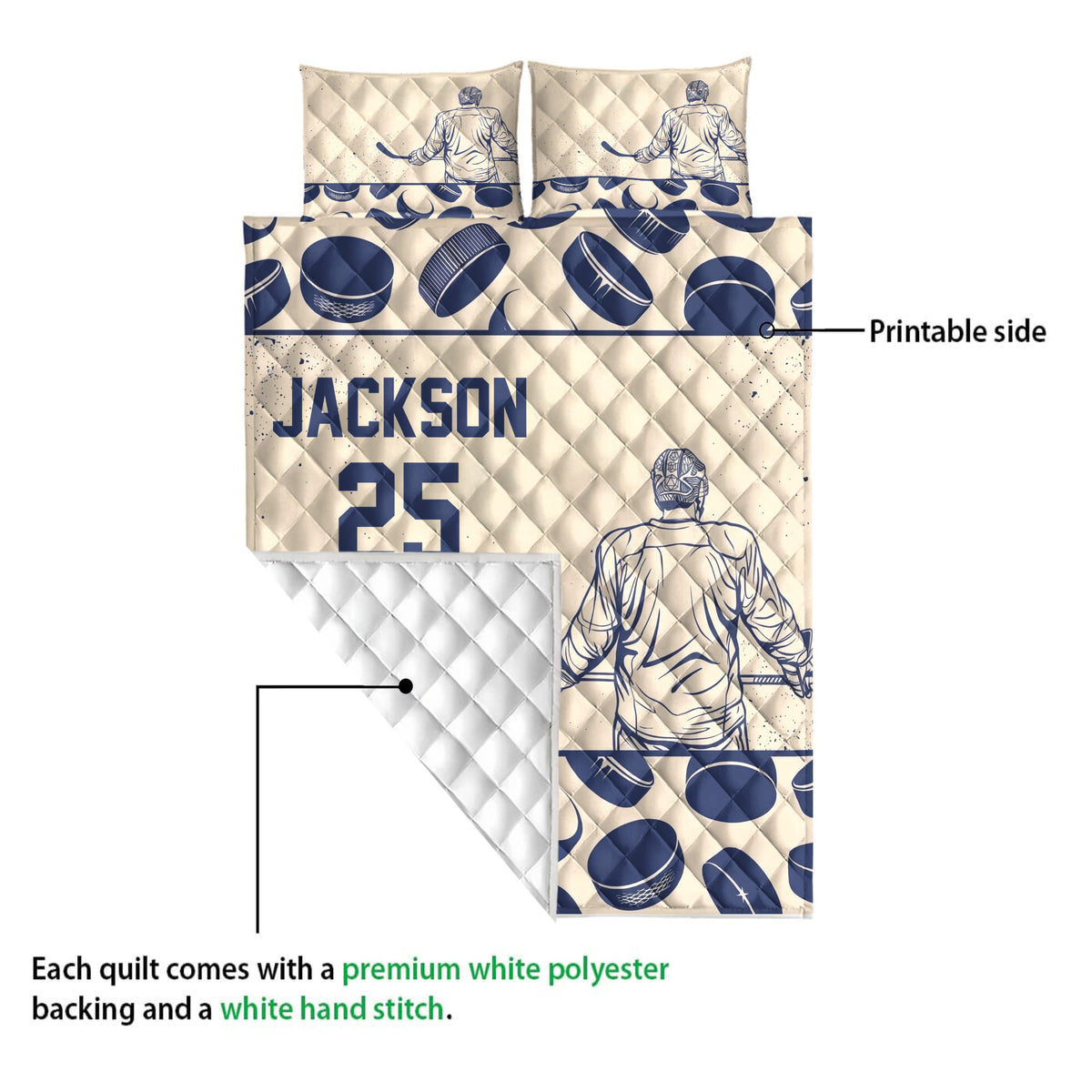 Hockey quilt detail showing the printed side, quilted backing, player artwork, and puck pattern