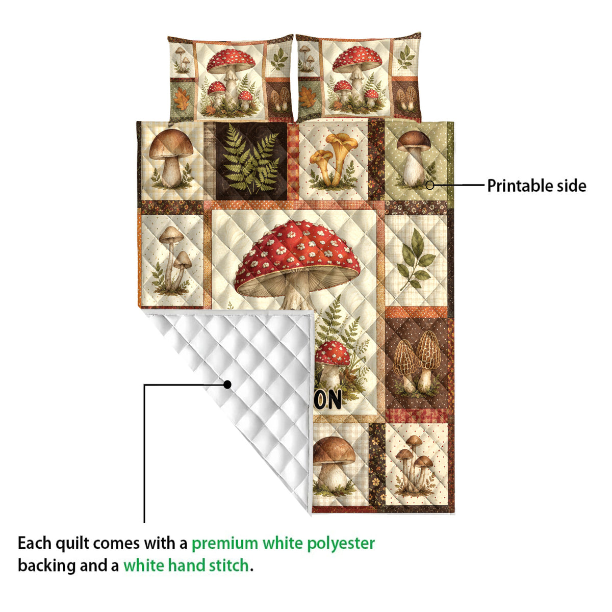 Mushroom quilt detail showing the printed front, white quilted backing, and illustrated woodland panels