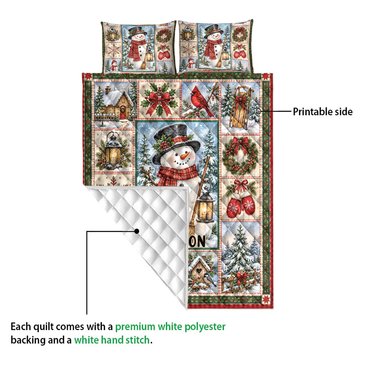 Snowman Christmas quilt showing the printed front and white quilted backing in a construction detail view