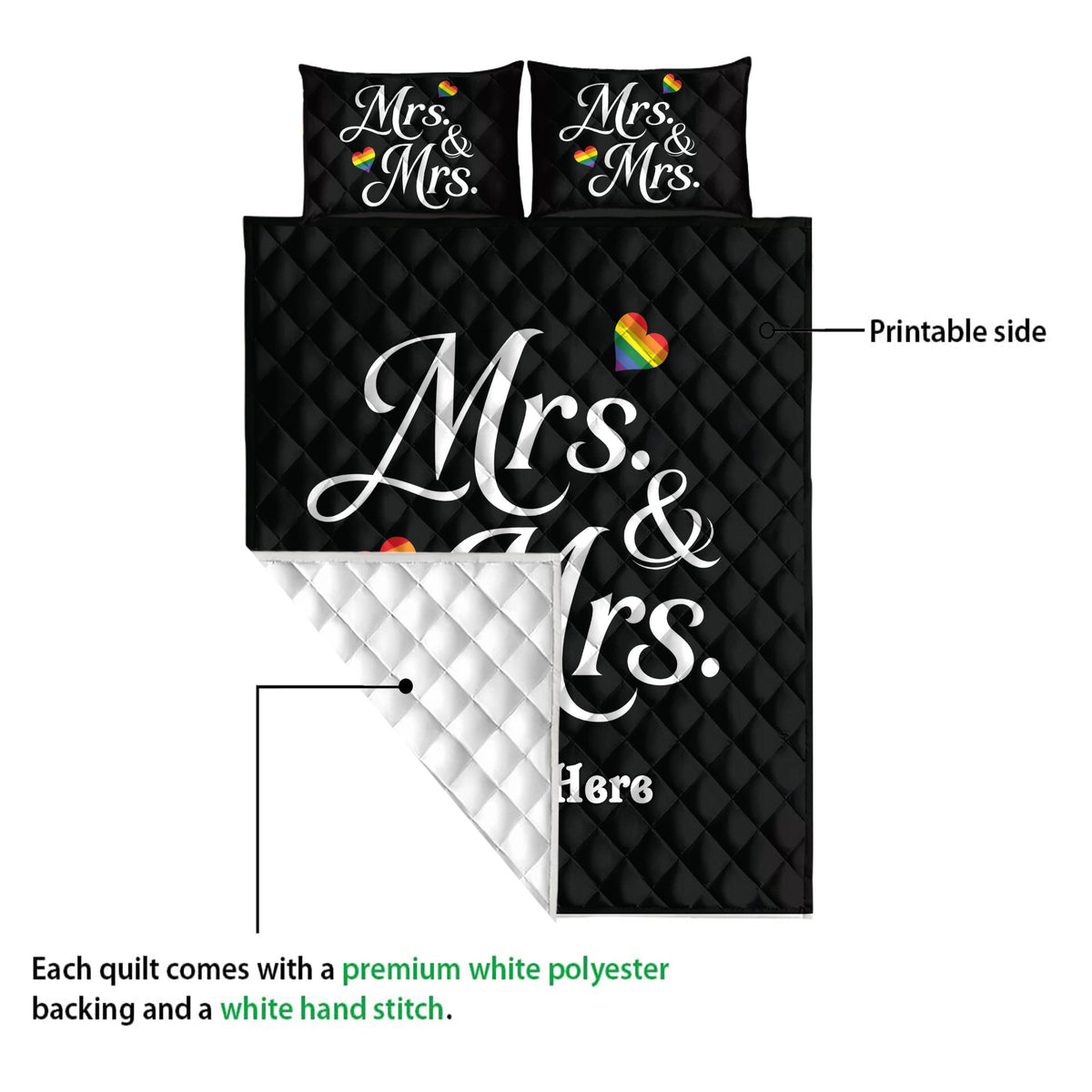 LGBTQ+ quilt blanket showing the printable black front and white quilted backing