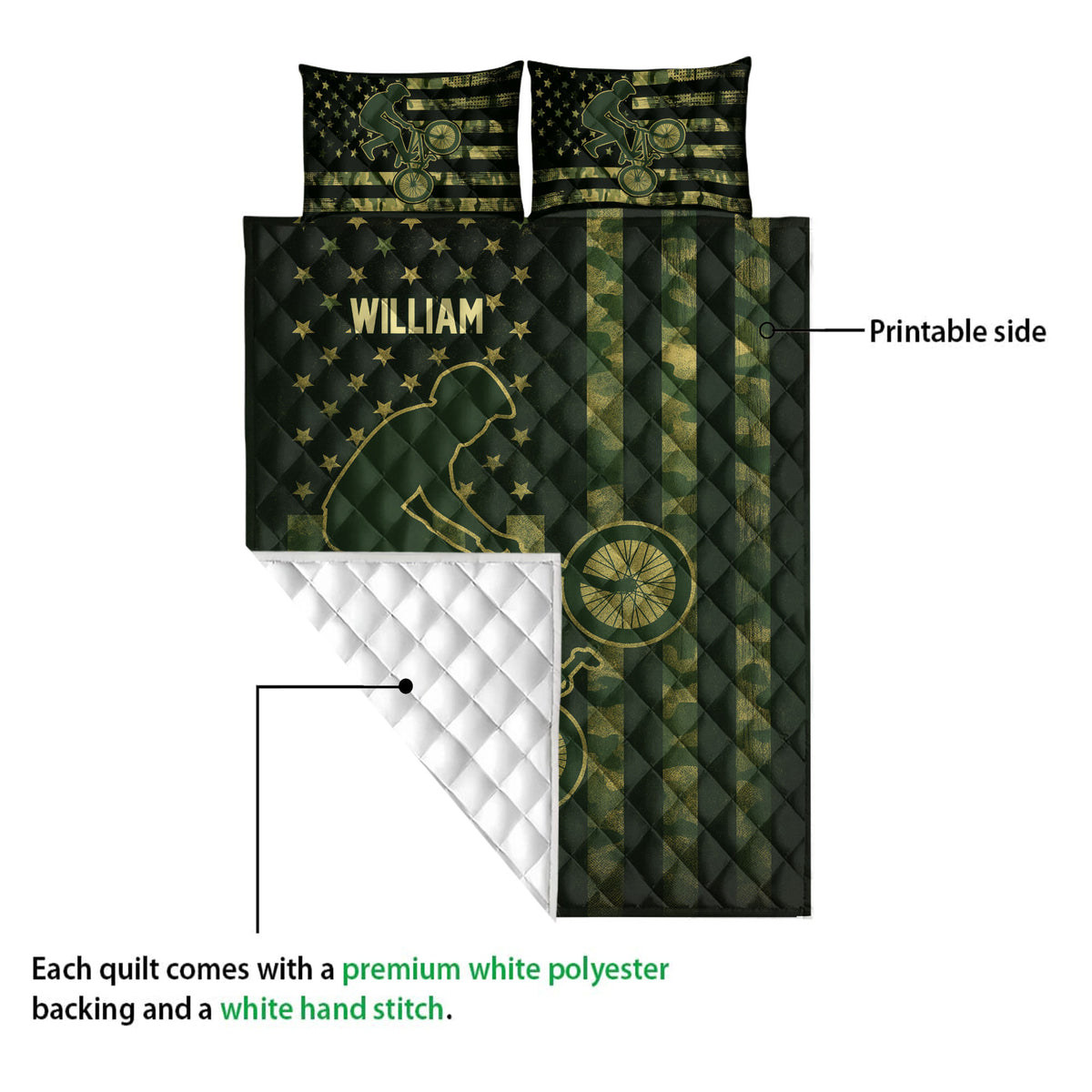 BMX quilt showing the printed front and white quilted reverse side