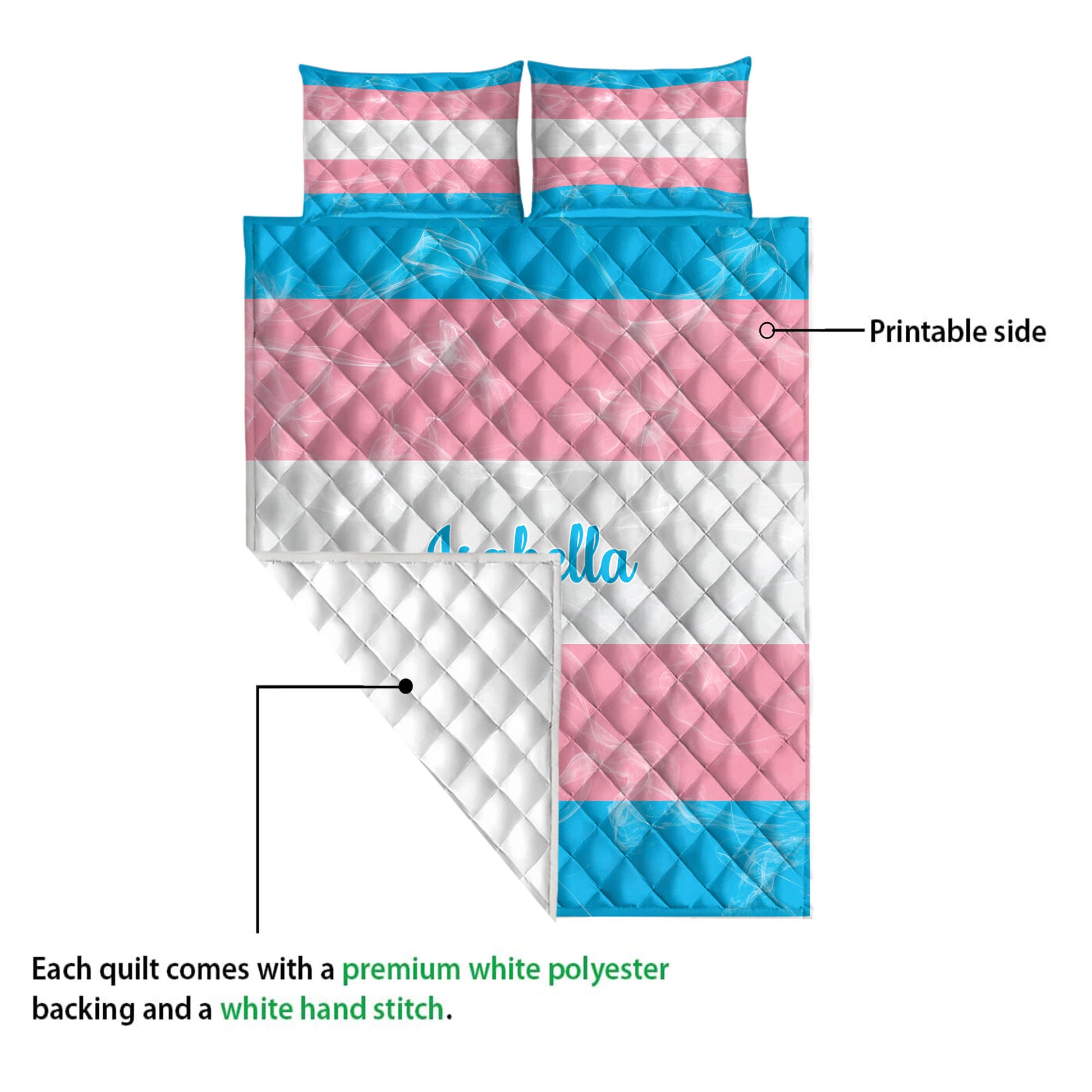 Transgender pride quilt blanket detail showing the printed side and white quilted backing