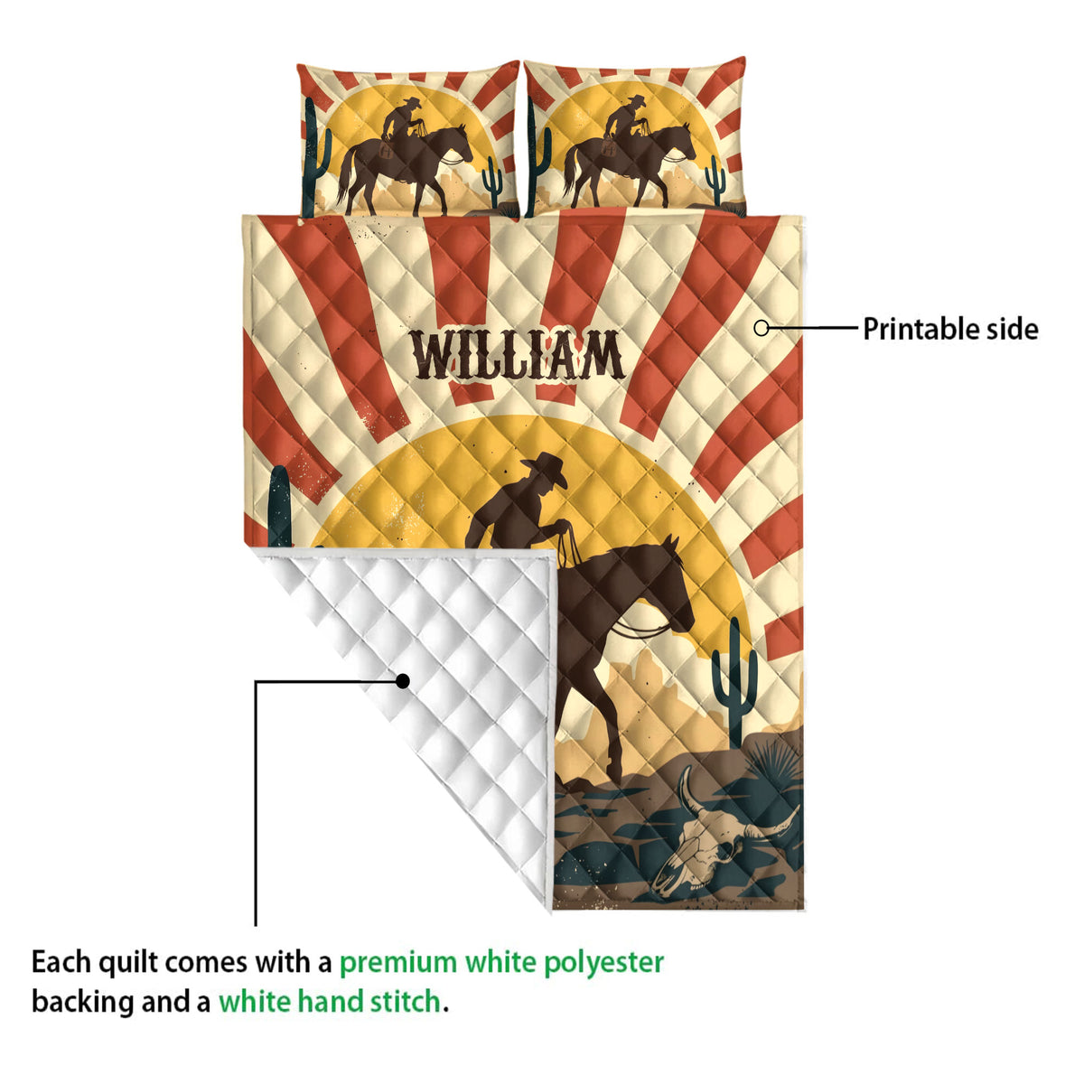 Rodeo quilt showing a printed western design with horseback cowboy artwork, desert scenery, and white backing