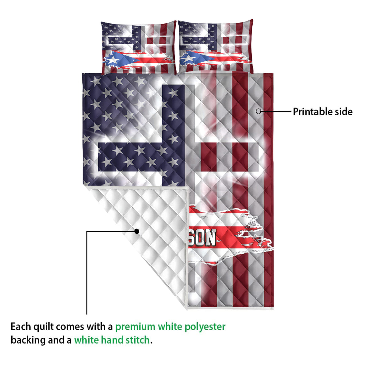 Puerto Rico quilt blanket detail showing the printed front and white quilted backing