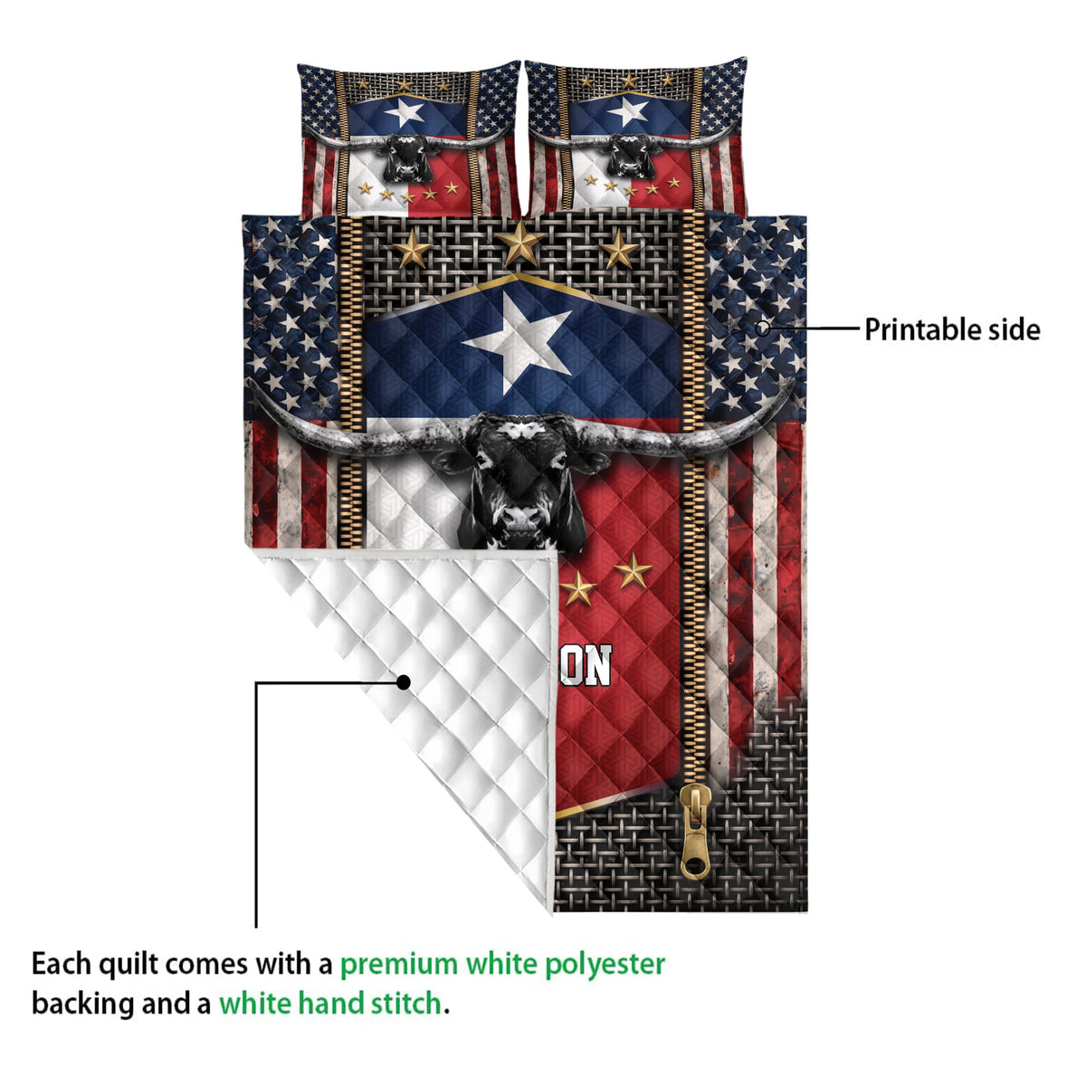 Texas quilt blanket detail showing longhorn artwork, star motifs, printed front, and quilted white backing