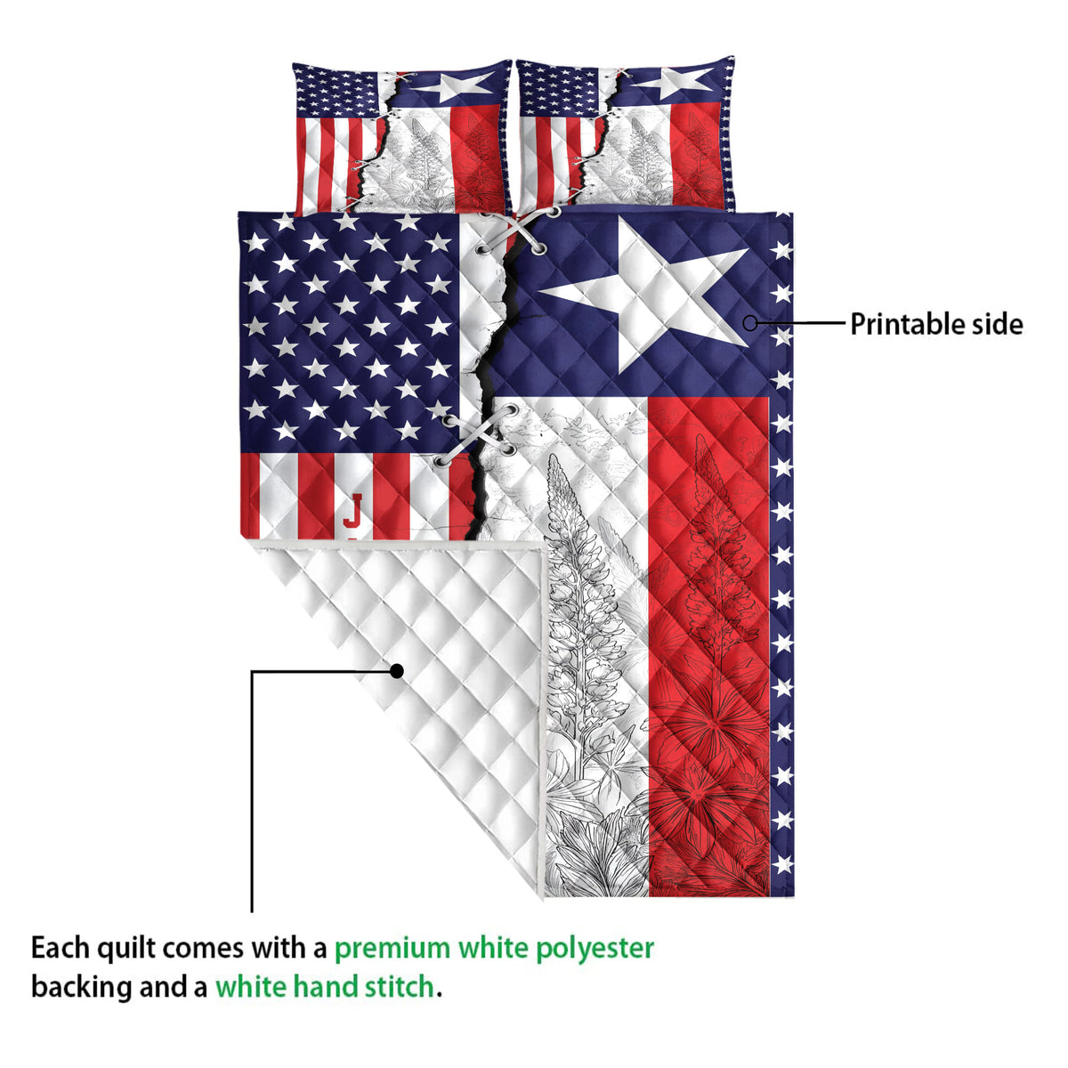 Texas quilt blanket detail showing printable front design and white quilted backing