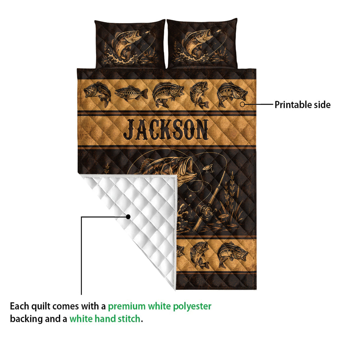 Fishing quilt blanket showing the printed bass artwork on the front and the white quilted backing
