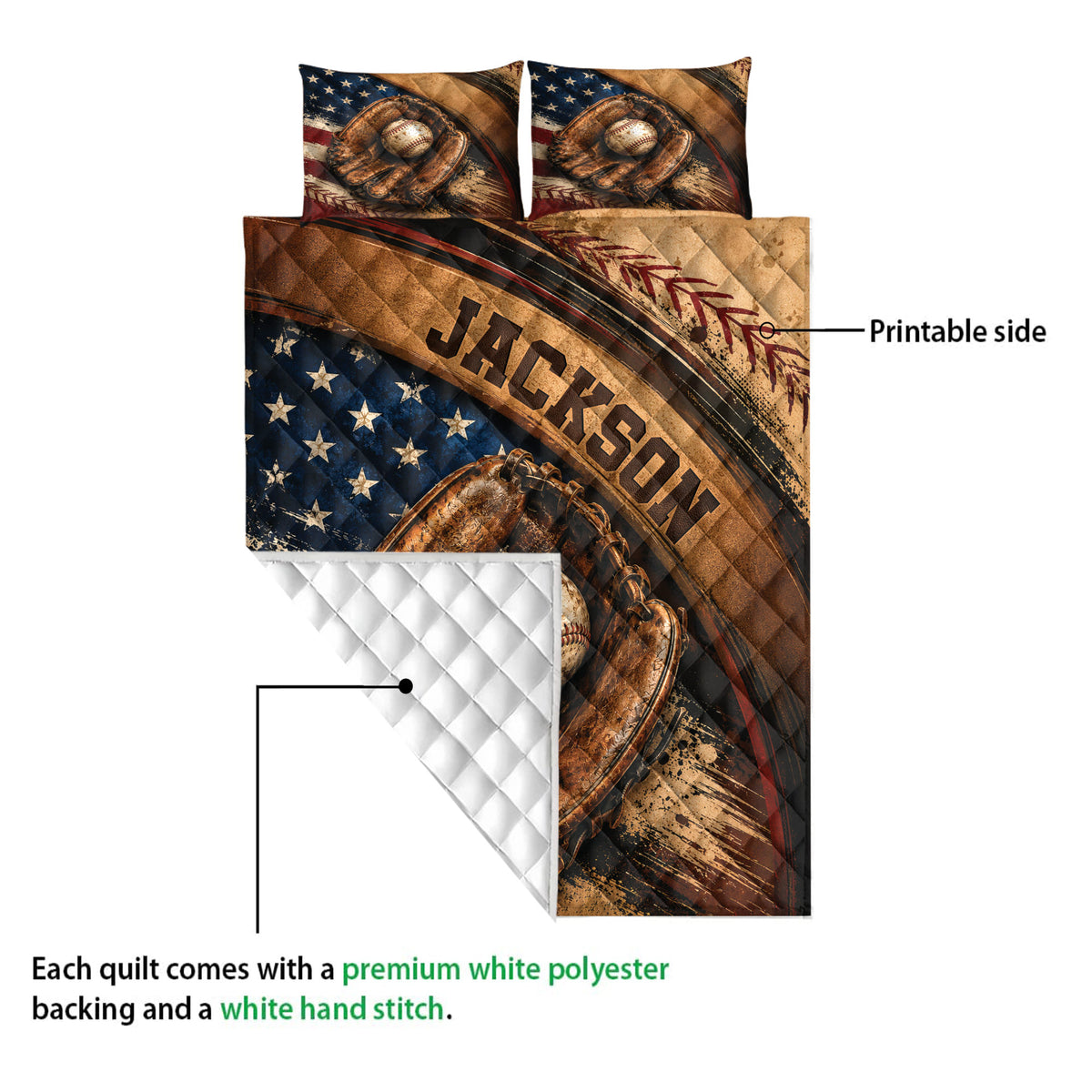 Baseball quilt blanket detail showing the printed front, quilted stitching, and white backing