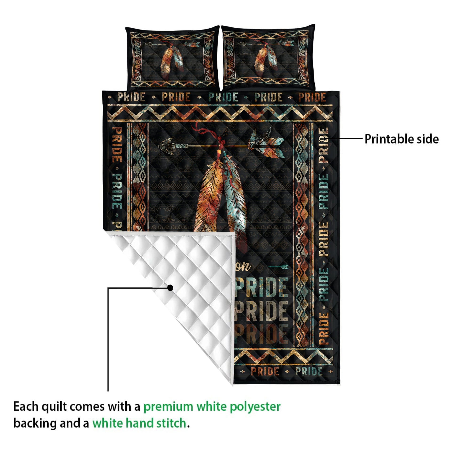 Native-inspired quilt blanket detail showing the printed front, quilted backing, feathers, arrows, and geometric border