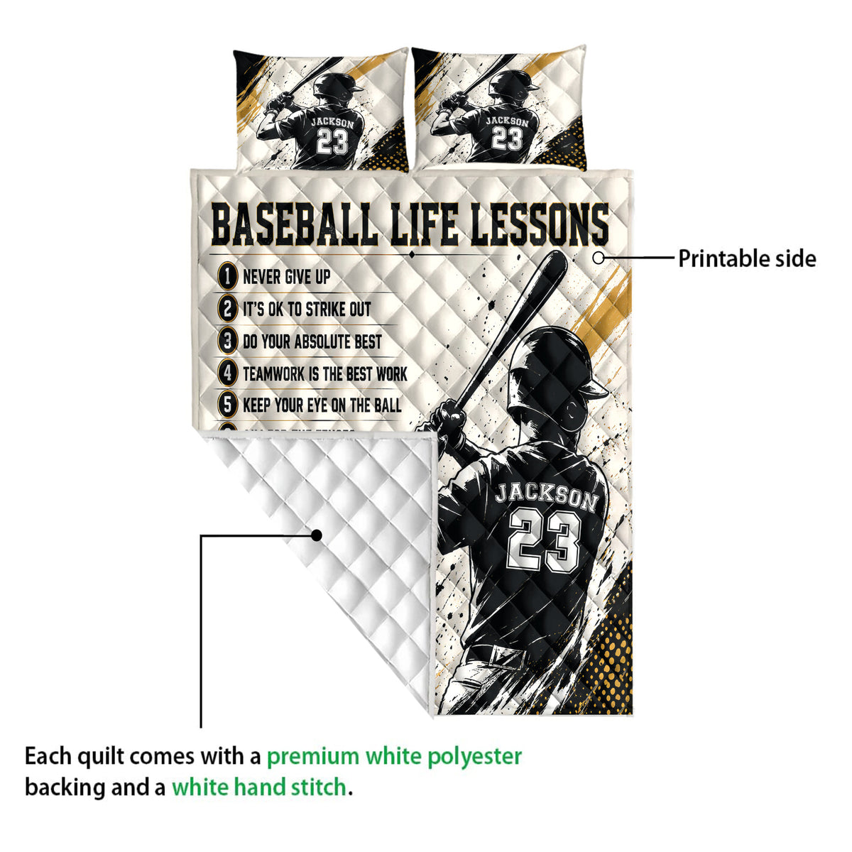 Baseball quilt blanket diagram showing the printed side, quilted backing, and batter artwork in black, white, and gold