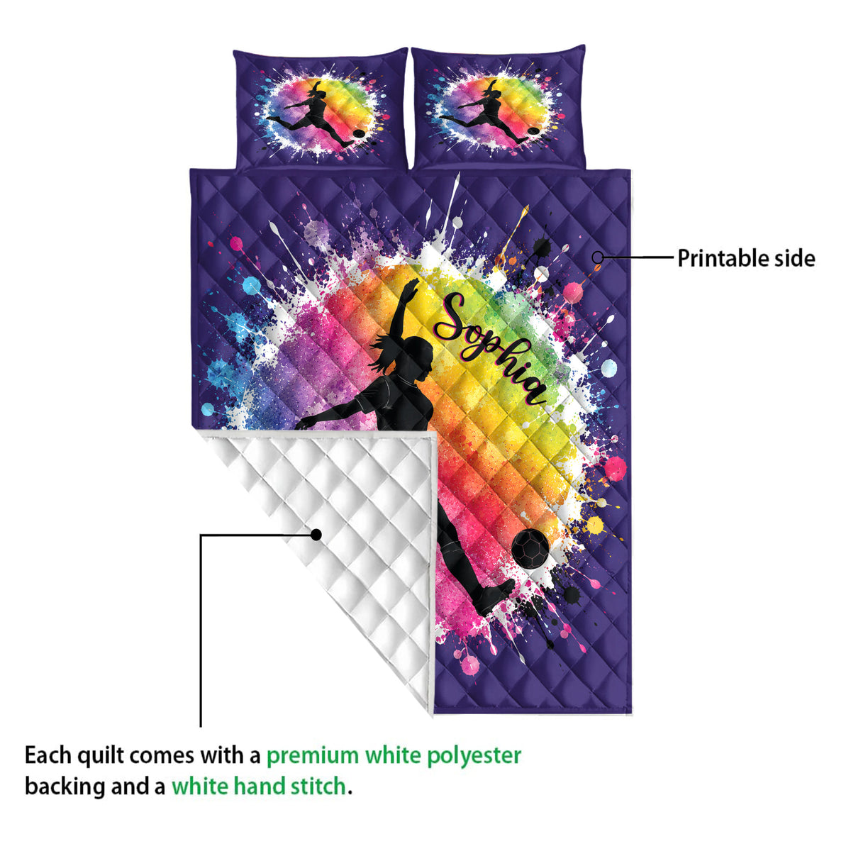 Soccer quilt showing a vibrant printable front, quilted reverse, player silhouette, and soccer ball artwork