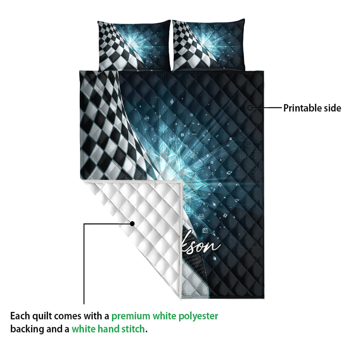 Racing quilt blanket shown with checkered flag artwork, printed front, and visible white quilt backing