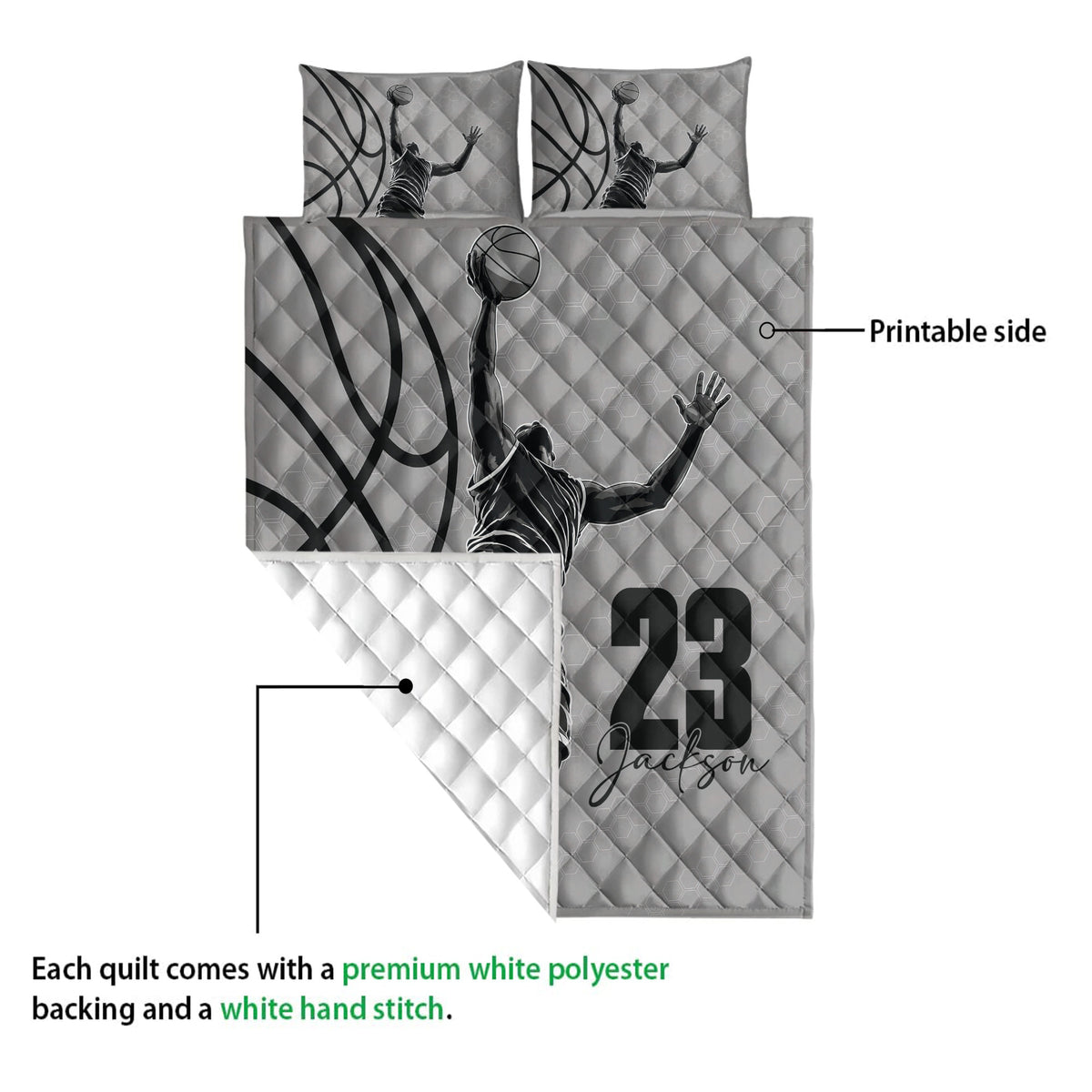 Basketball quilt blanket detail showing the printed player design, quilted reverse, and white backing