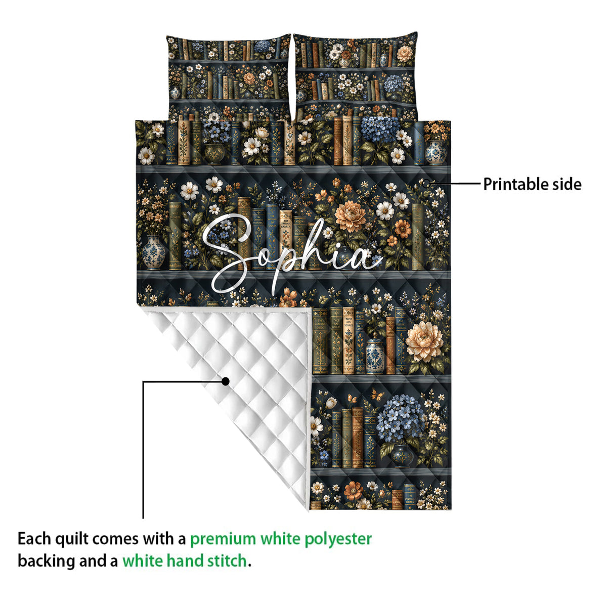 Book quilt showing the printed floral bookshelf front and white quilted backing