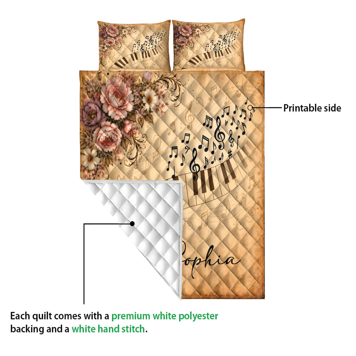 Piano quilt blanket shown with a printed musical front and quilted white polyester backing