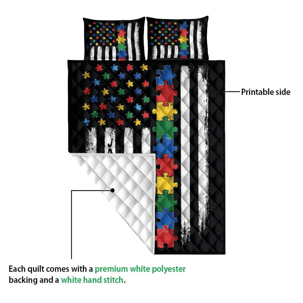 Autism quilt blanket showing the printed front and white quilted backing detail
