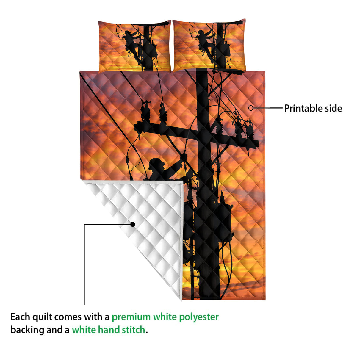 Lineman quilt blanket showing the printed side, white quilt backing, power lines, and worker silhouettes