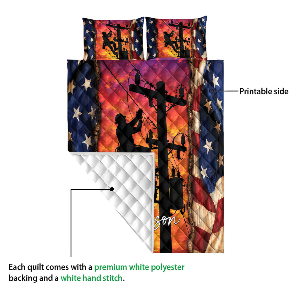 Lineman quilt blanket detail showing colorful utility pole artwork, printable surface, and quilted backing