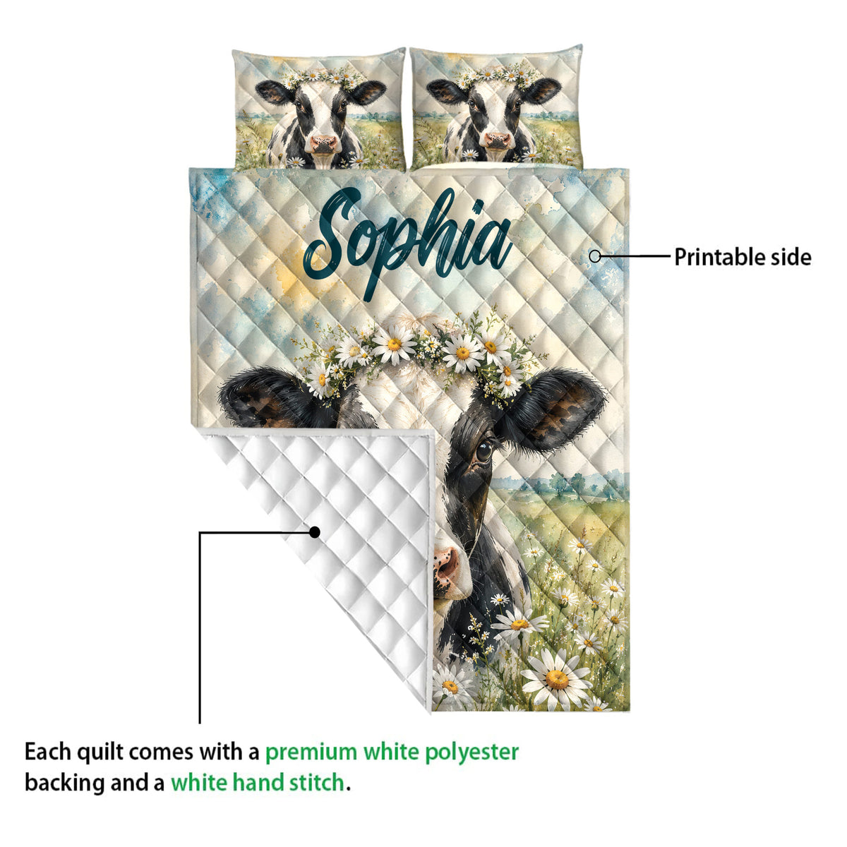 Dairy cow quilt showing the printed front, white quilted backing, and floral meadow artwork