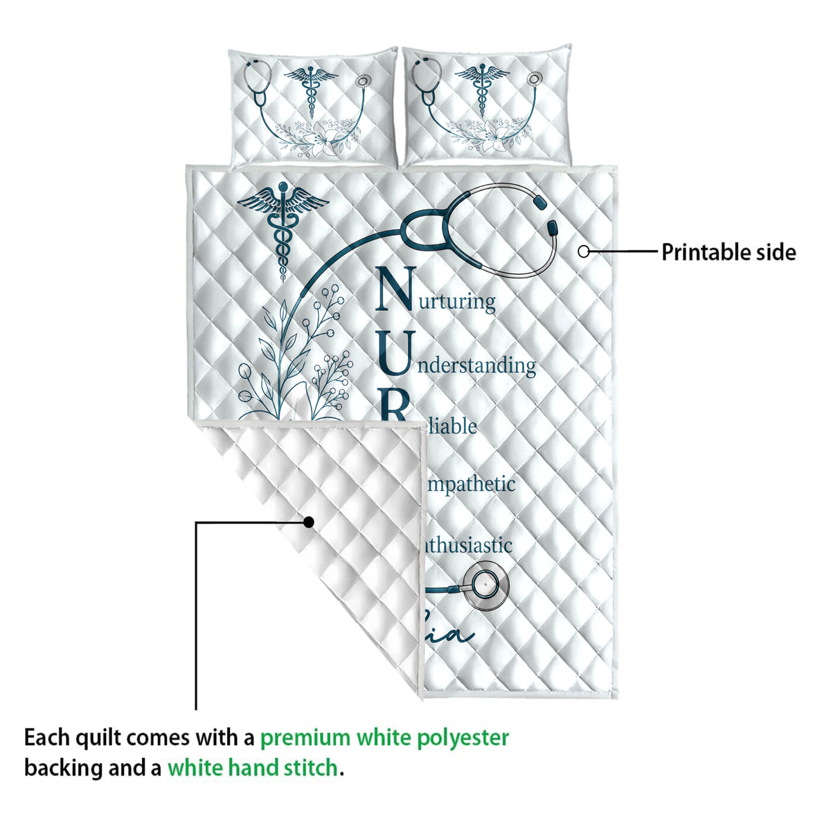 Nurse quilt close-up showing the printed side, stethoscope illustration, floral medical artwork, and stitched finish