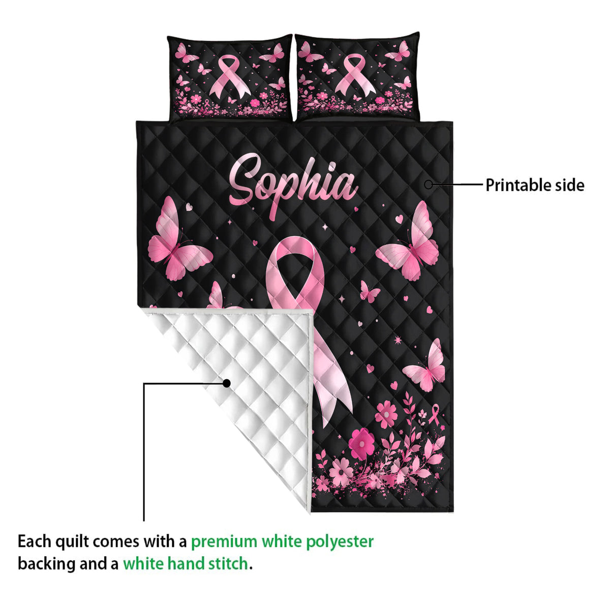 Breast cancer quilt showing the printed side, quilted pattern, and contrasting white backing detail