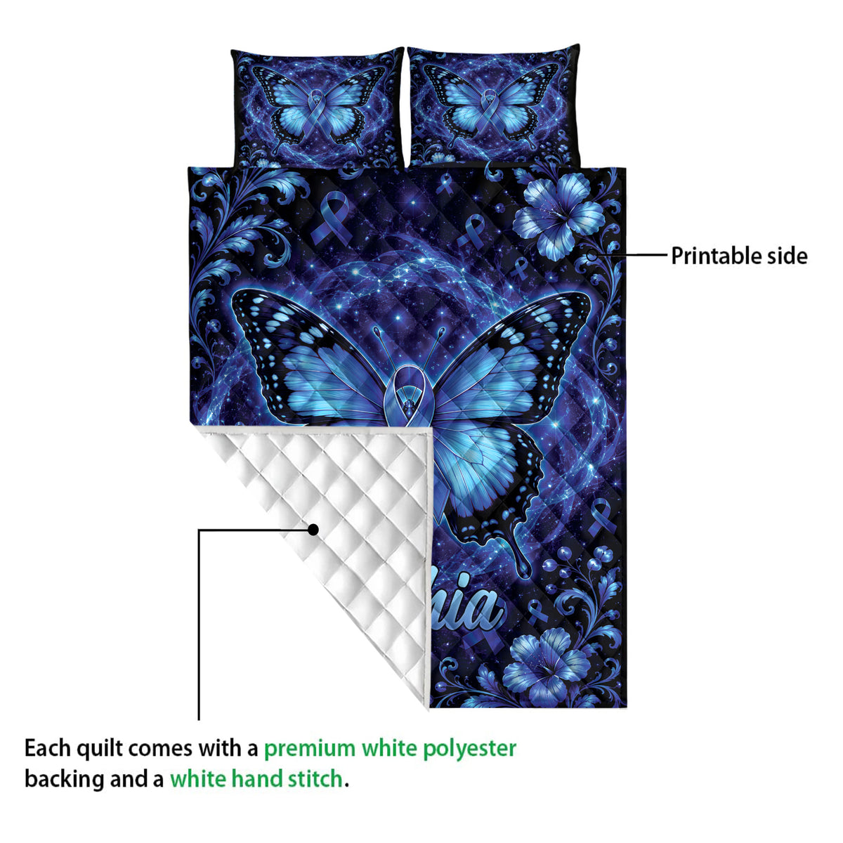 Blue butterfly diabetes awareness quilt showing the printed front and white quilted backing