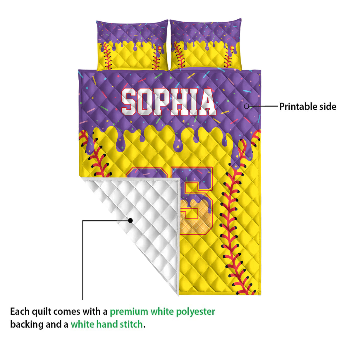 Softball quilt blanket showing the printable front and white quilted backing