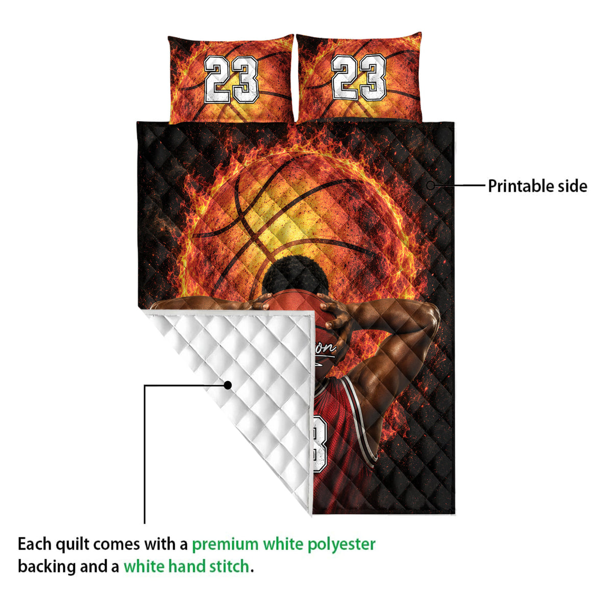 Basketball quilt showing the vibrant printed front and white quilted backing in a construction detail view